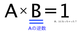 逆数　意味　計算