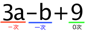 一次式　二次式