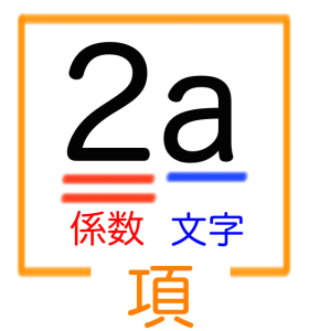 項と係数