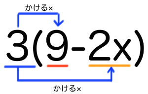文字式の計算問題　解き方