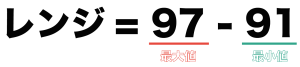 範囲　レンジ
