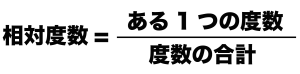 相対度数の求め方