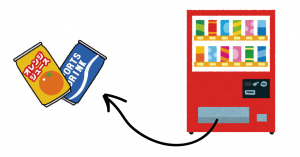 中学数学　関数