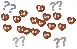 方程式の利用