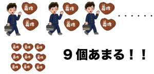 一次方程式　文章題　解き方