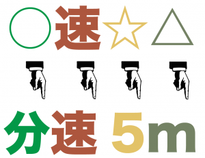 速さの単位　変換　換算
