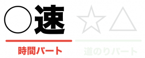 速さ単位　変換　換算