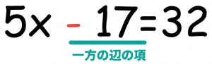 移項