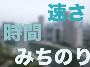 速さ　道のり　時間