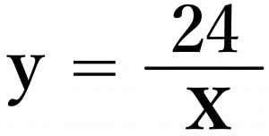 反比例　グラフ　書き方