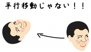 図形の移動