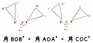 回転移動の書き方