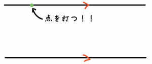 線と線の距離