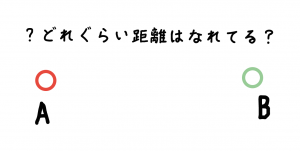 点と点の距離　2点　