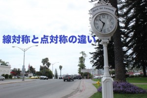 線対称　点対称