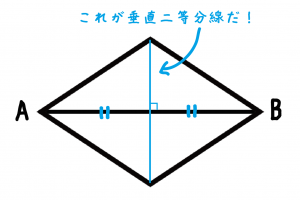 垂直二等分線　書き方　作図