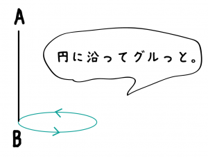 母線の長さ　求め方　円錐