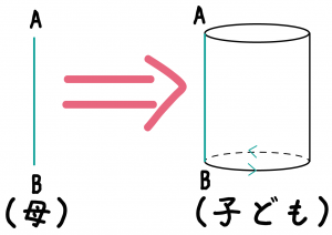 母線の長さ　求め方
