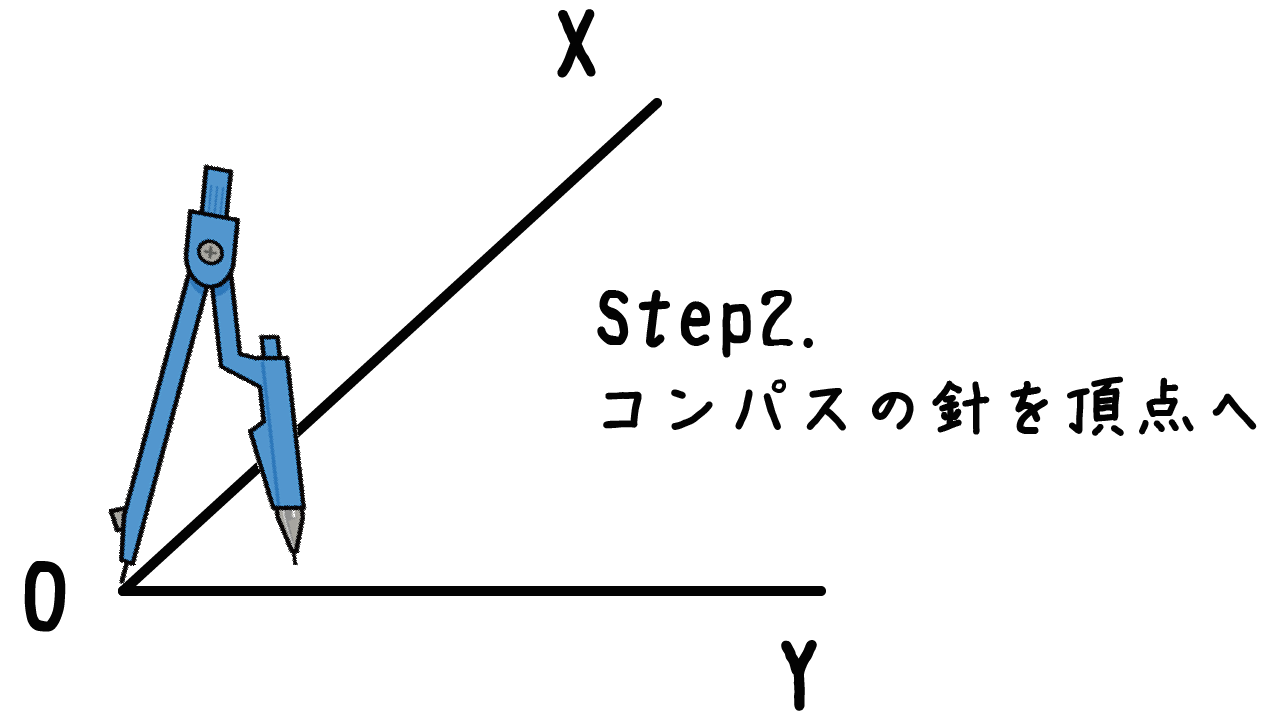 角の二等分線　書き方　作図