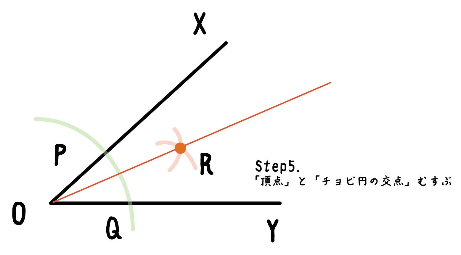 角の二等分線　作図　書き方
