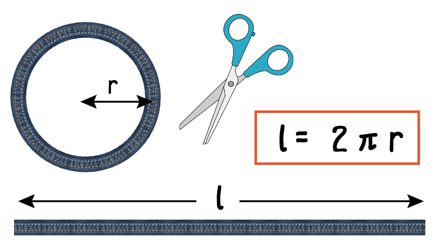 直径から計算！「円周の長さの求め方」の公式を3秒で覚える方法 | tomo