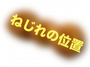 ねじれの位置