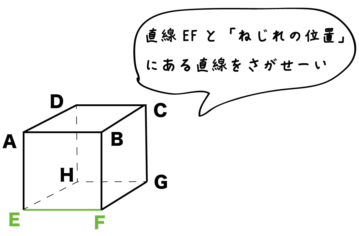 「ねじれの位置」にある2直線をみつける3つのステップ tomo