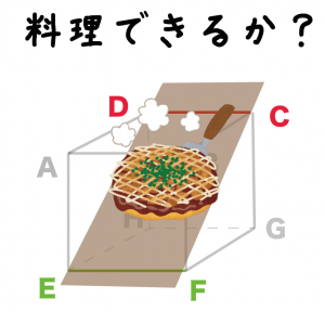 ねじれの位置