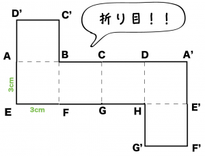 立方体　展開図　書き方