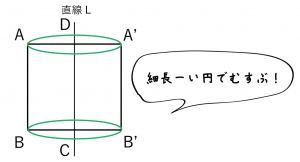 回転体　見取り図　書き方