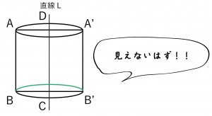 回転体　見取り図　作図
