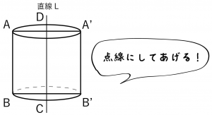 回転体　見取り図　書き方