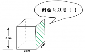 直方体　展開図　書き方