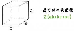 直方体　表面積　求め方　公式