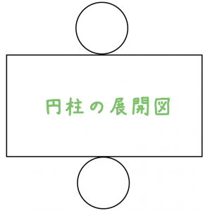 円柱　票面積　求め方　公式