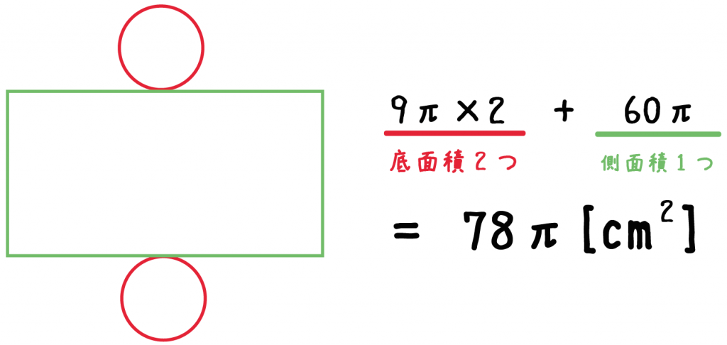 円柱　表面積　求め方　公式