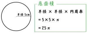 円柱　体積　求め方　公式