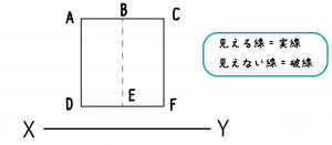投影図　書き方