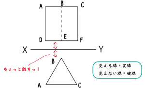 平面図　立面図