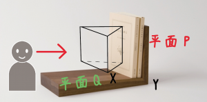 平面図　立面図