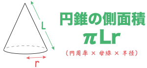 円錐　側面積　求め方　公式