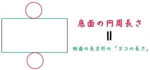 円柱　側面積　求め方