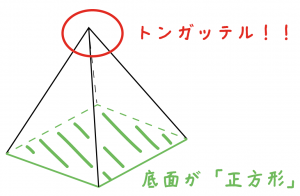 正四角錐　表面積　求め方