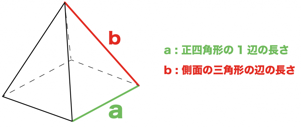 正四角錐　表面積　求め方　公式