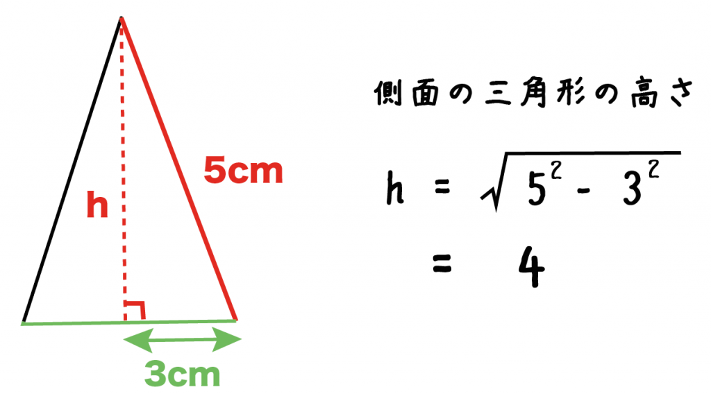 正三角錐　表面積　求め方　