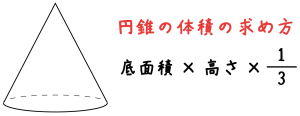 円錐　体積　求め方　公式