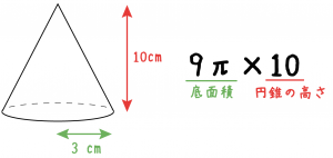 円錐　体積　求め方　