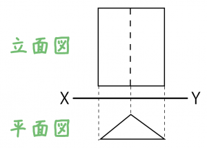 平面図　立面図