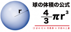 球　体積　求め方