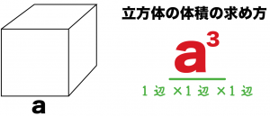 立方体　体積　求め方　公式